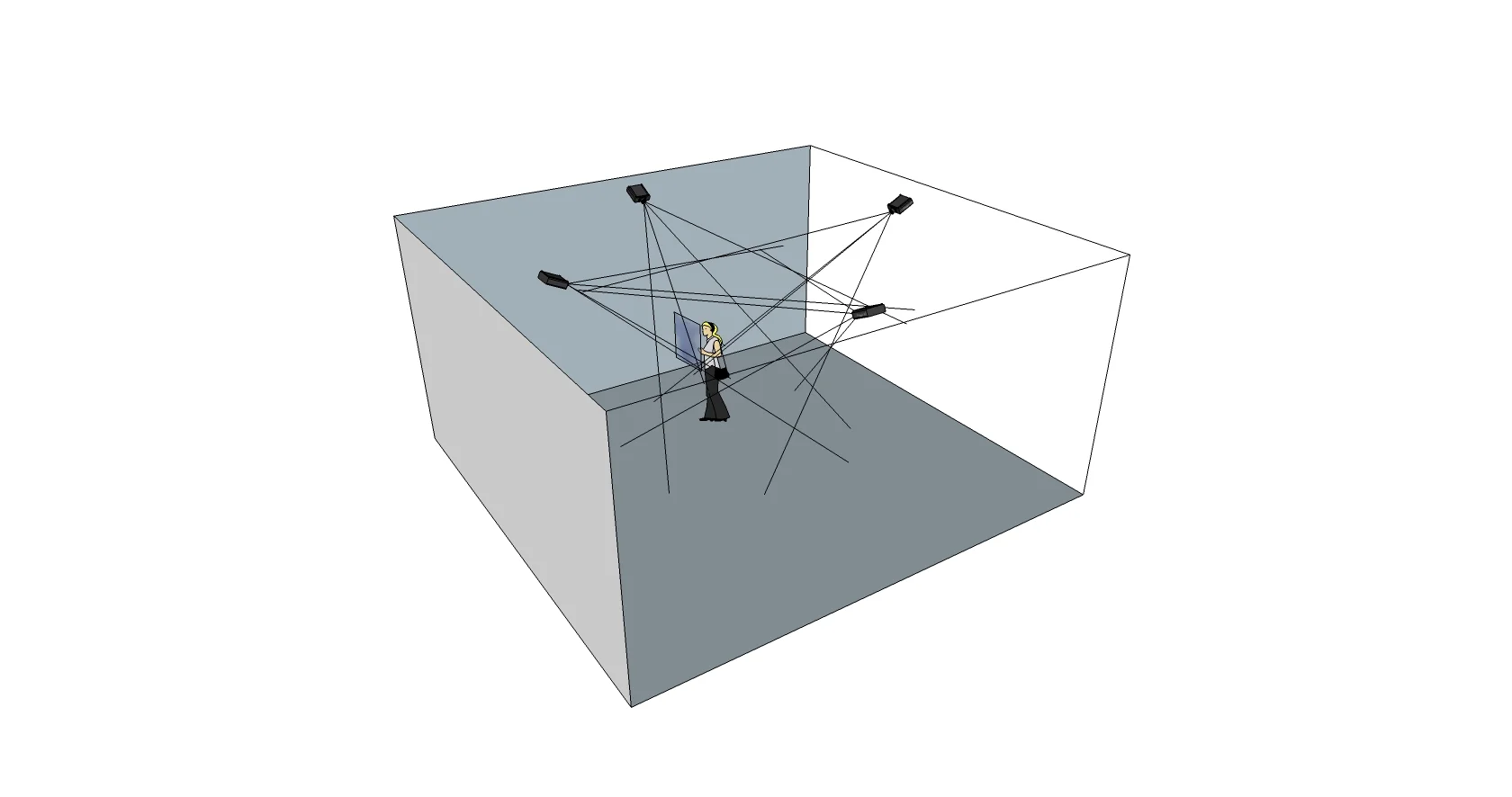 Foreign Helpers: a perspective diagram of projector beams, cameras and a participant holding a screen.