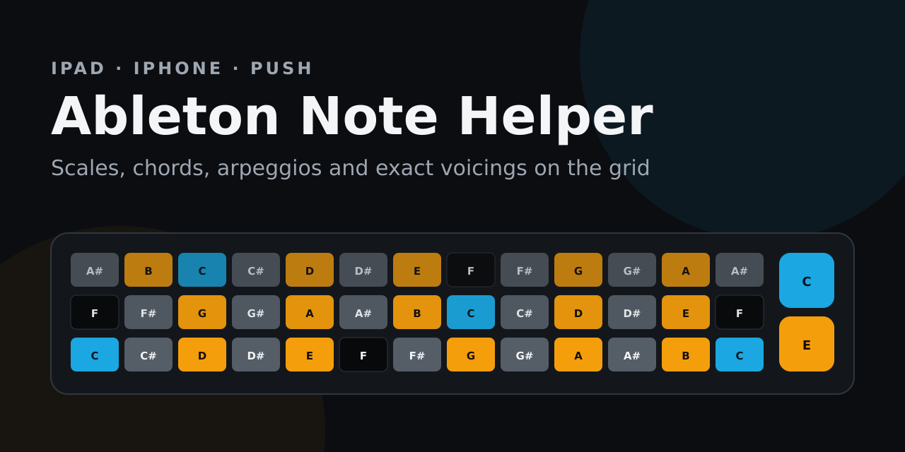 Blue root notes and orange chord tones on the pad grid of Ableton Note Helper, the predecessor of Musifold.